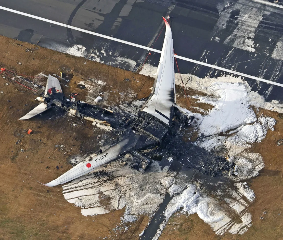 List of plane crashes in 2024 Strategic Insights Review