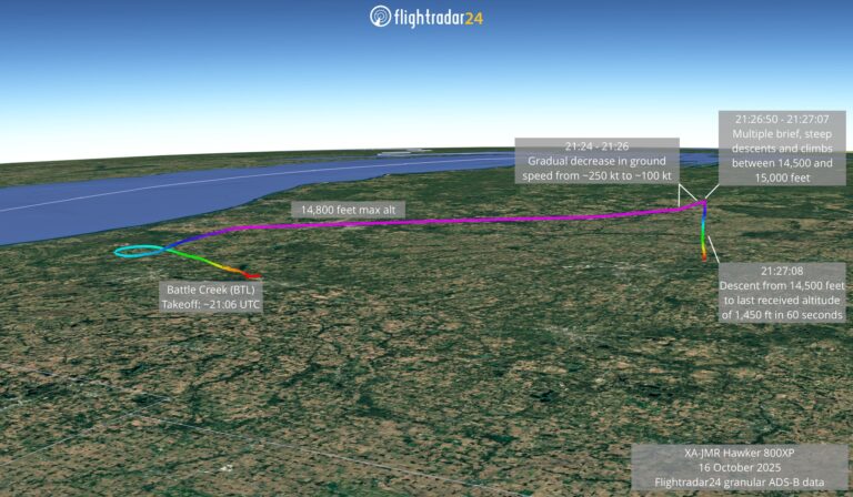 Flightradar24 ADS-B data of Hawker 800XP XA-JMR crashed in Michigan 16 october 2025