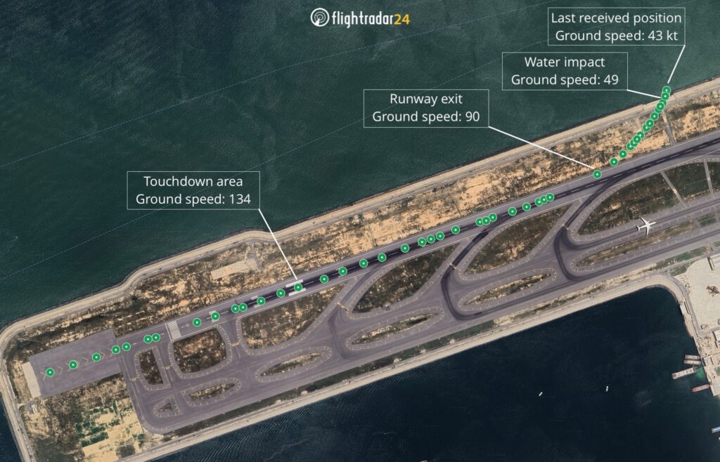 Flightradar24 Data Reveals EK9788's Final Moments